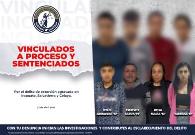 Sentencian a extorsionadores que actuaba en contra de comerciantes de diferentes municipios.