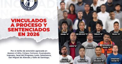 En el presente año, en Guanajuato, se han vinculado a proceso a 51 presuntos extorsionadores y se ha logrado sentencia en 36 casos.