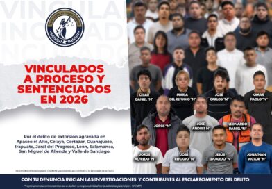 En el presente año, en Guanajuato, se han vinculado a proceso a 51 presuntos extorsionadores y se ha logrado sentencia en 36 casos.