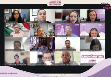 Según el IEEG los partidos sólo podrán presentar candidatas mujeres en municipios donde nunca han gobernado ellas.